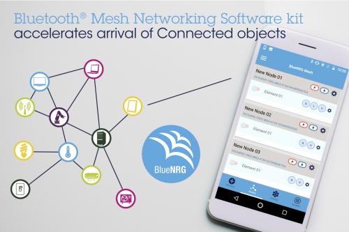 物联网软件开发 连接万物的数字桥梁