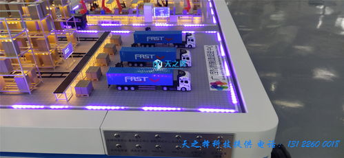 工业互联网模型沙盘 连接、映射与智能制造的未来蓝图