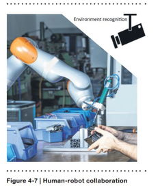 以物联网为核心的未来工厂 软件开发的新视野与挑战