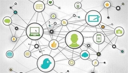 区块链与能源物联网的融合 无线网卡驱动的未来变革